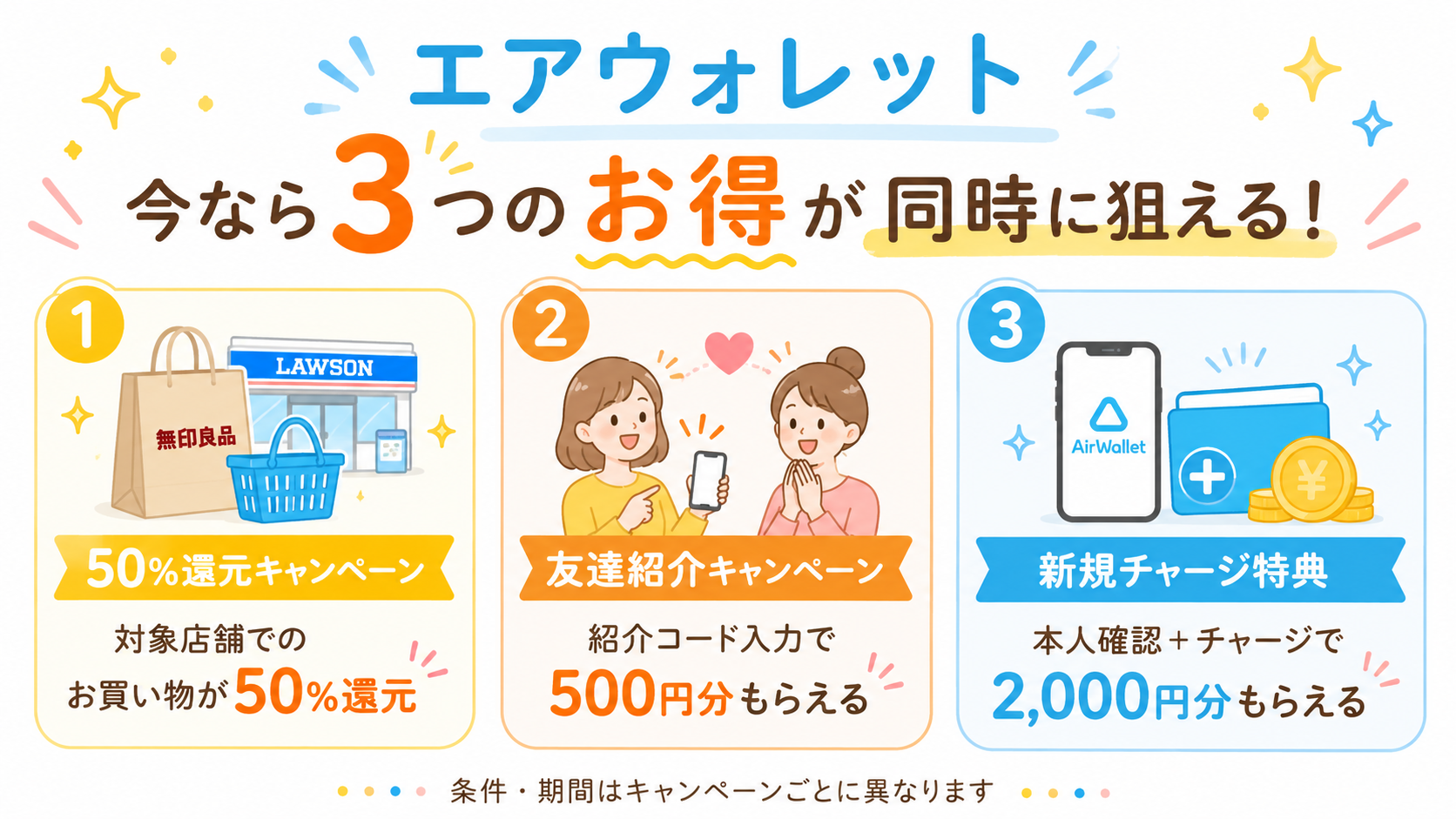 エアウォレットで同時開催中の3つのキャンペーン